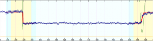 (81) Terpsichore AOTA analysis