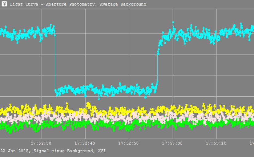 Observing Asteroid Occultations